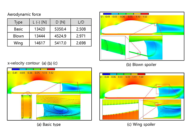 '[항공우주공학과] 최우수상 수상'
