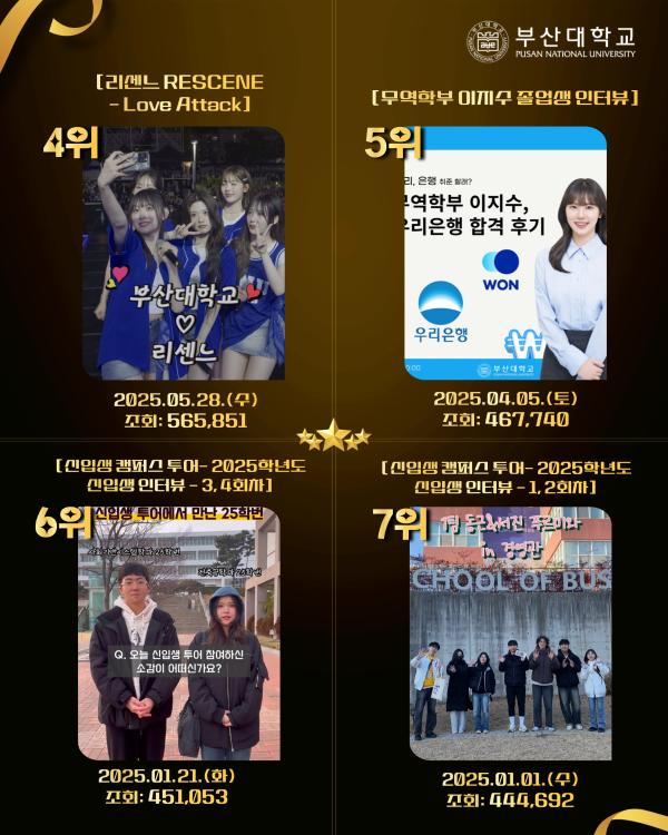 '[PNU_대학생활] 2025년 부산대학교 SNS Top 30'