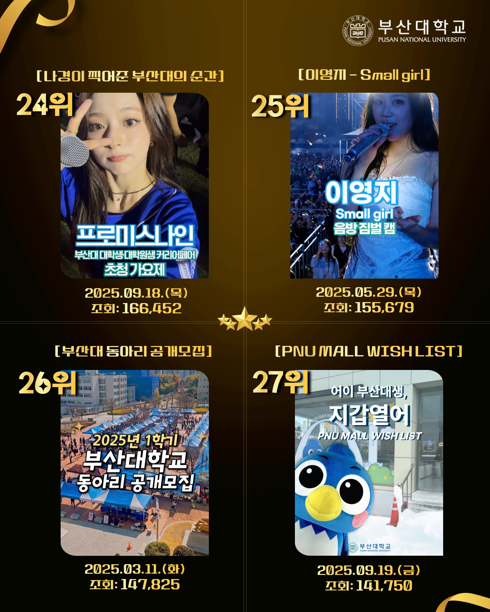 '[PNU_대학생활] 2025년 부산대학교 SNS Top 30' 첨부파일 이미지, 상세내용은 아래내용 참고