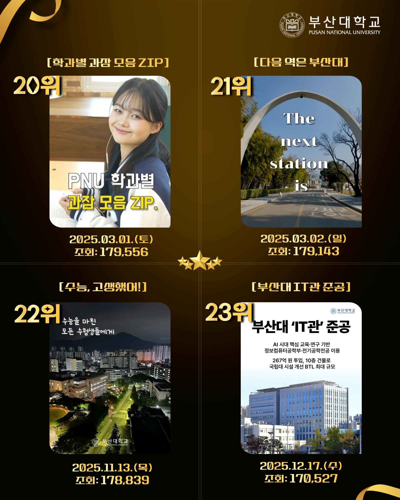 '[PNU_대학생활] 2025년 부산대학교 SNS Top 30' 첨부파일 이미지, 상세내용은 아래내용 참고