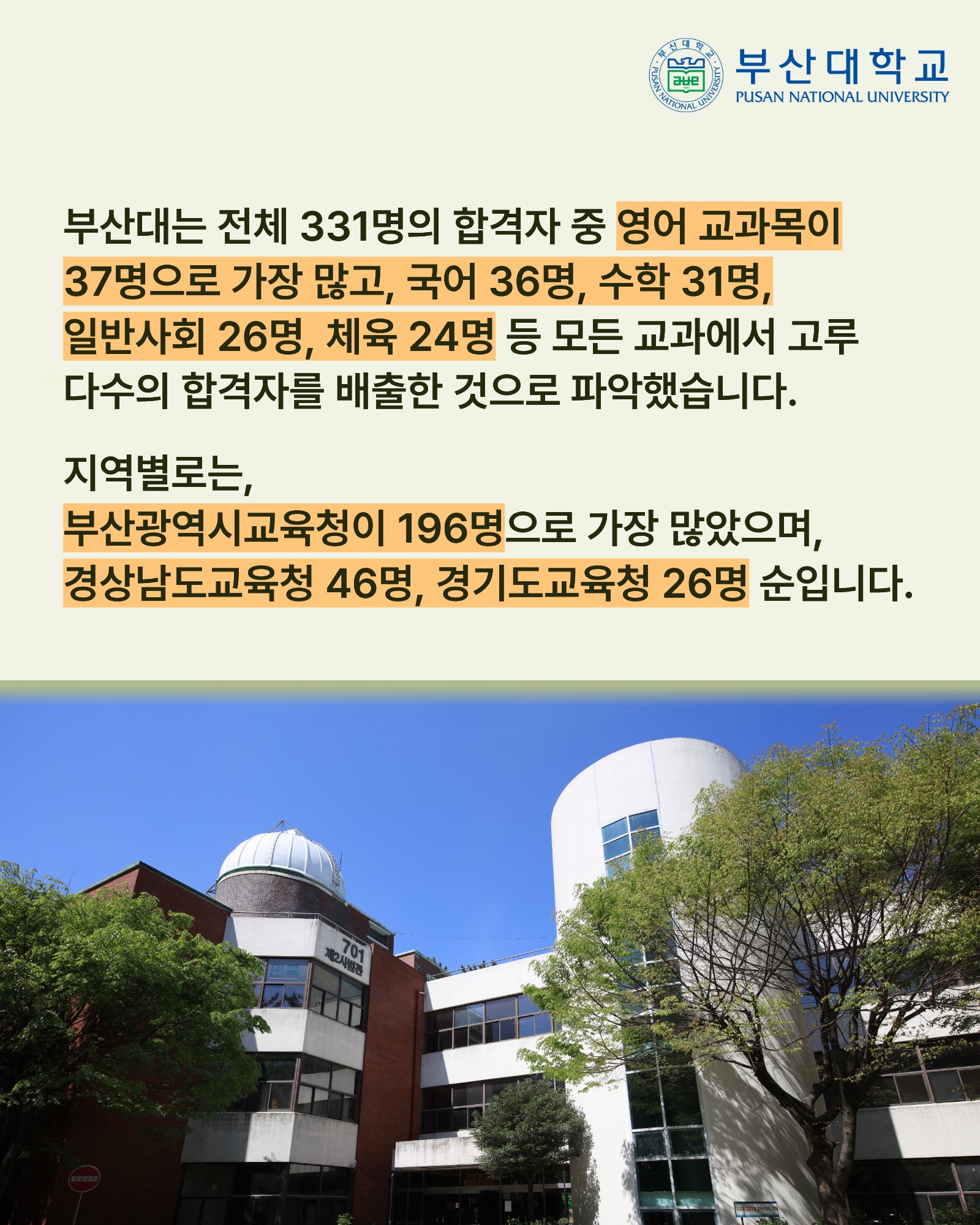 '[PNU_NEWS] 부산대, 2026 교원 임용시험 331명 최다 합격' 첨부파일 이미지, 상세내용은 아래내용 참고