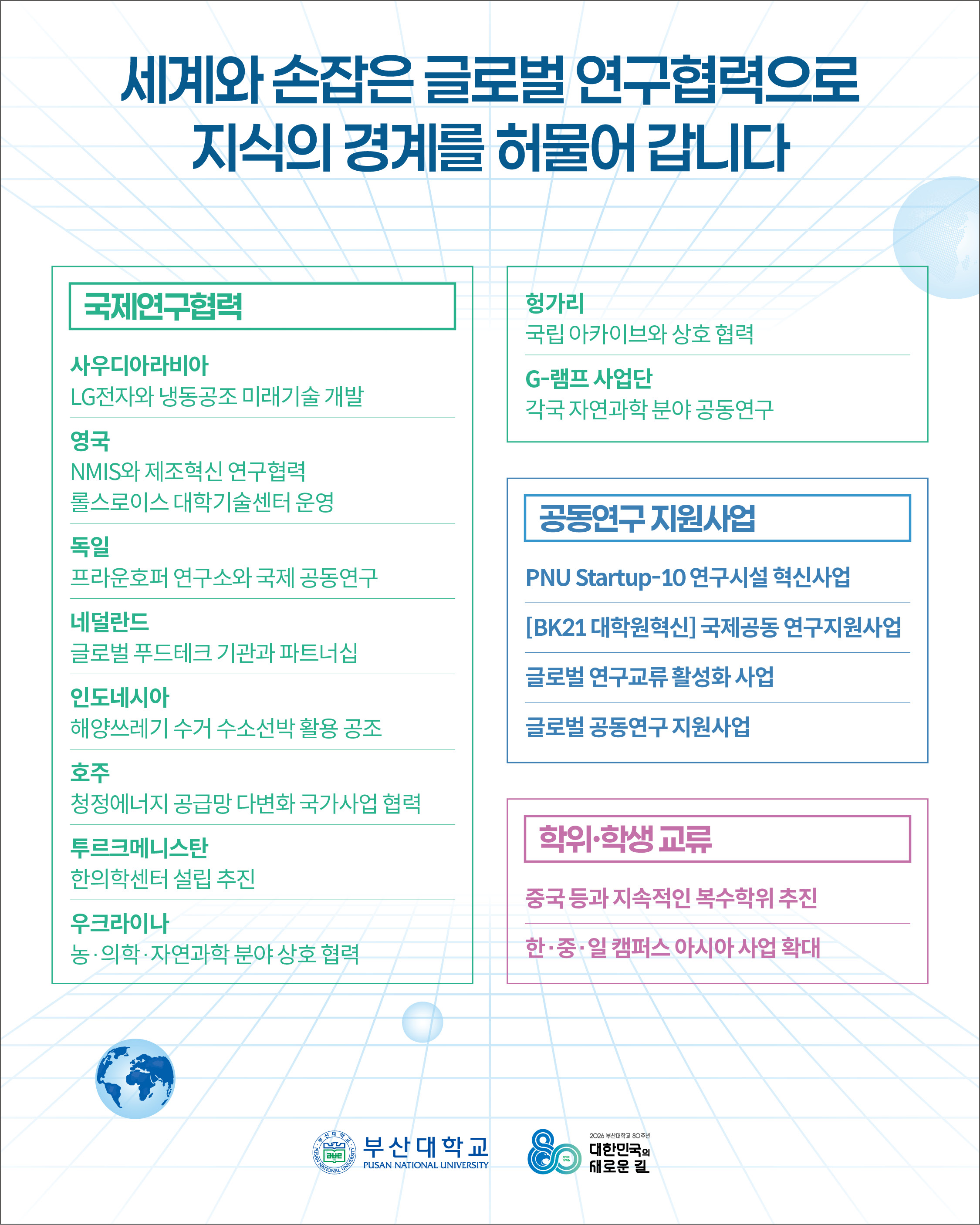'[PNU_NEWS] 부산대학교, 글로벌 캠퍼스로 도약' 첨부파일 이미지, 상세내용은 아래내용 참고