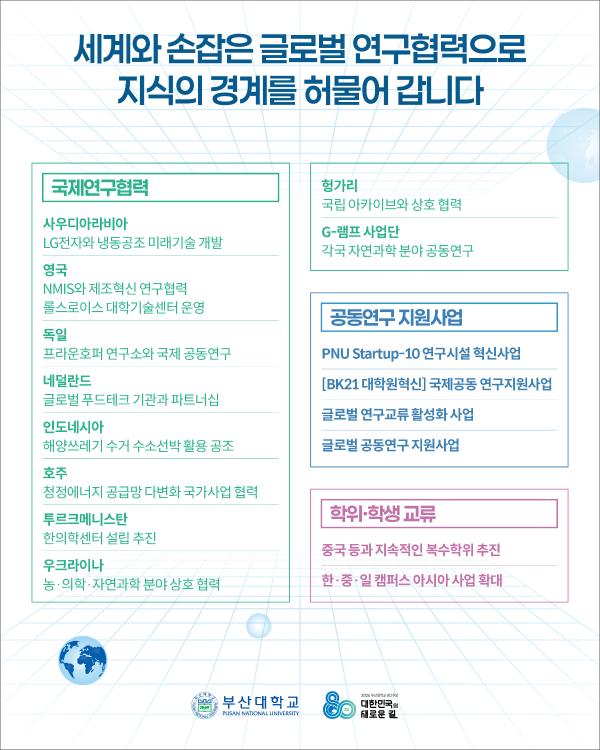 '[PNU_NEWS] 부산대학교, 글로벌 캠퍼스로 도약'