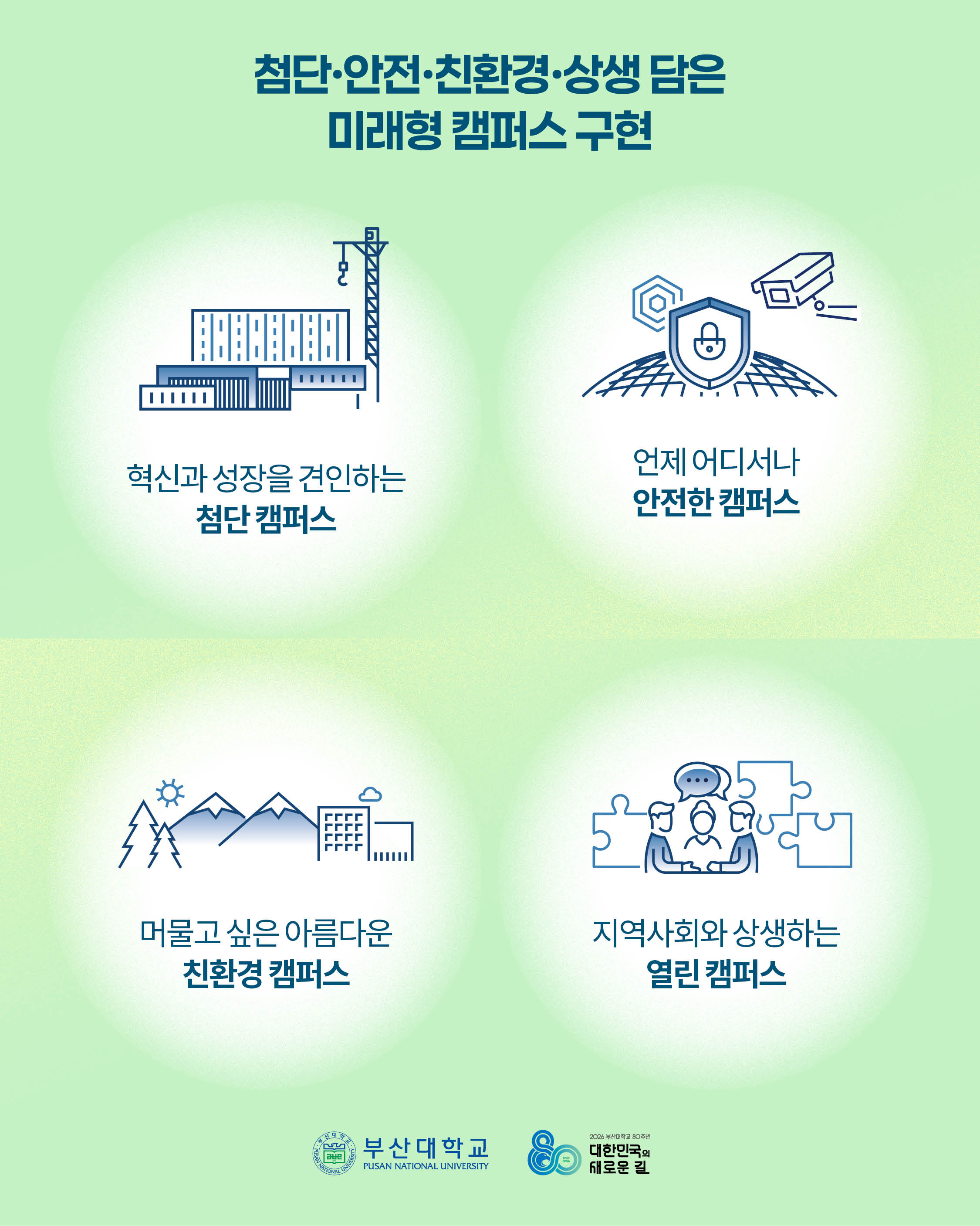 '[PNU_NEWS] 부산대학교 80년, AI 대전환과 교육·인프라 혁신의 새로운 장' 첨부파일 이미지, 상세내용은 아래내용 참고