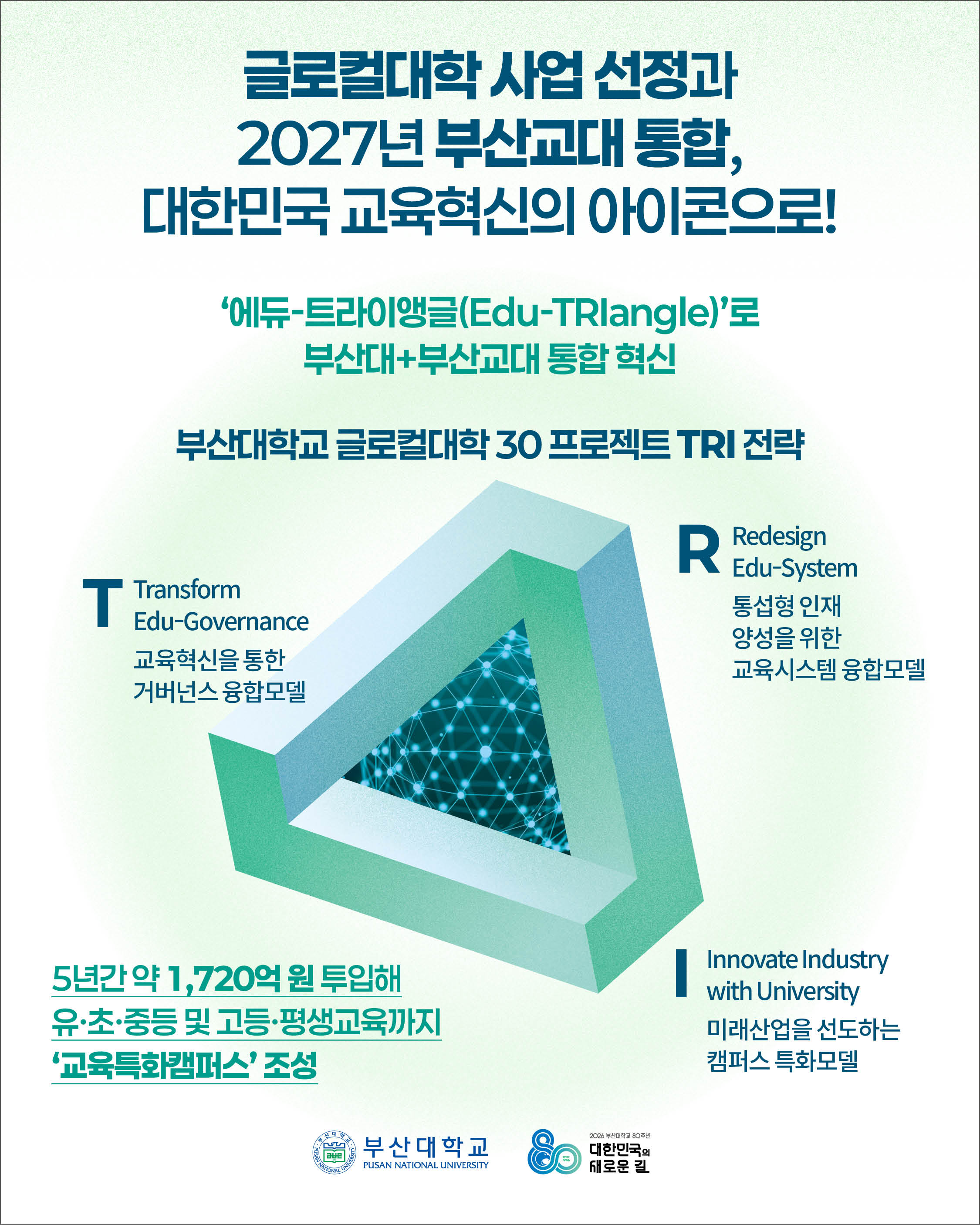 '[PNU_NEWS] 부산대학교 80년, AI 대전환과 교육·인프라 혁신의 새로운 장' 첨부파일 이미지, 상세내용은 아래내용 참고
