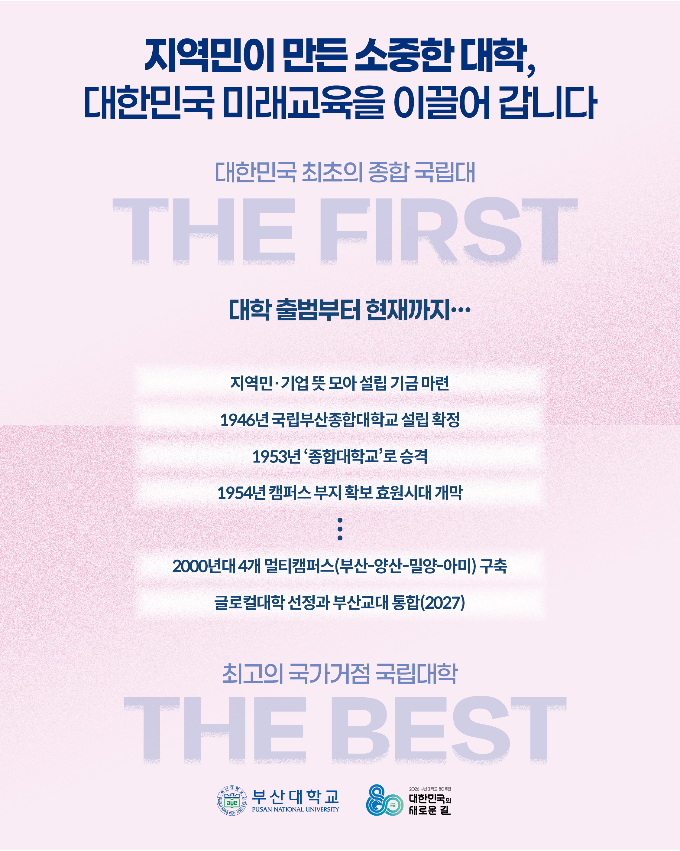 '[PNU_NEWS] 부산대학교 개교 80주년, 위대한 80년의 기록' 첨부파일 이미지, 상세내용은 아래내용 참고