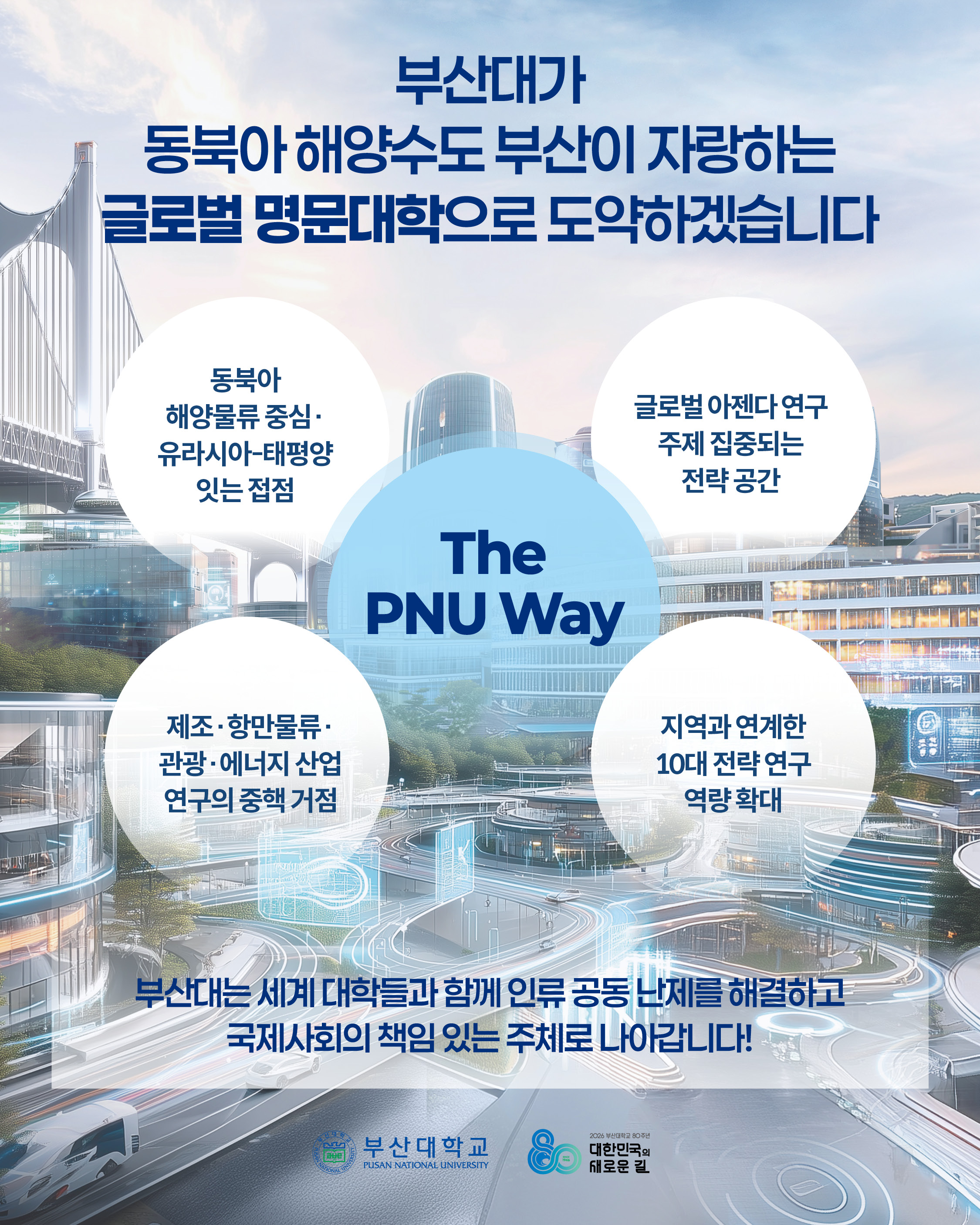 '[PNU_NEWS] 부산대학교 개교 80주년, 위대한 80년의 기록' 첨부파일 이미지, 상세내용은 아래내용 참고