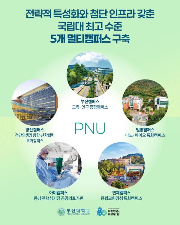 '[PNU_NEWS] 부산대학교 80년, AI 대전환과 교육·인프라 혁신의 새로운 장'
