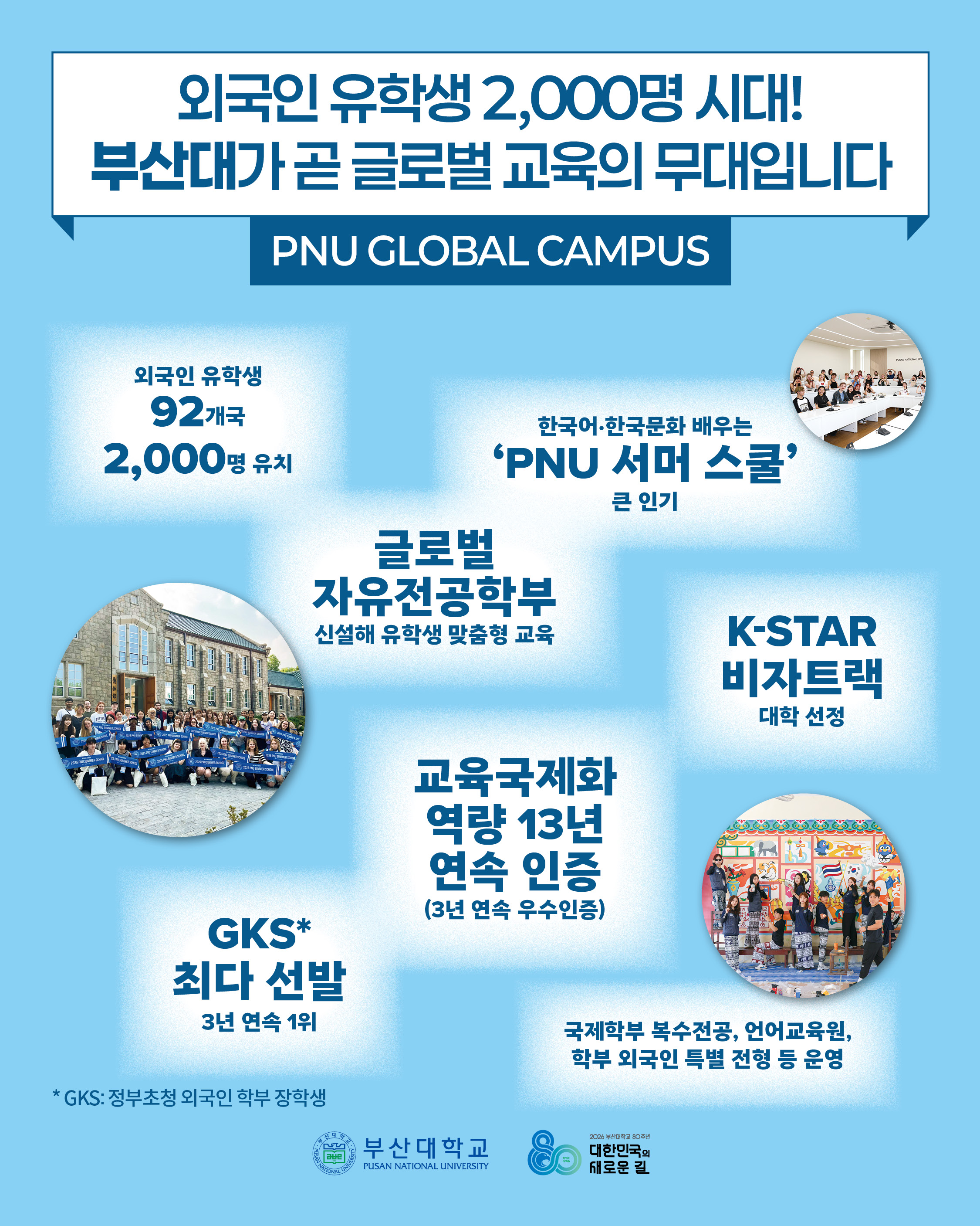 '[PNU_NEWS] 부산대학교, 글로벌 캠퍼스로 도약' 첨부파일 이미지, 상세내용은 아래내용 참고