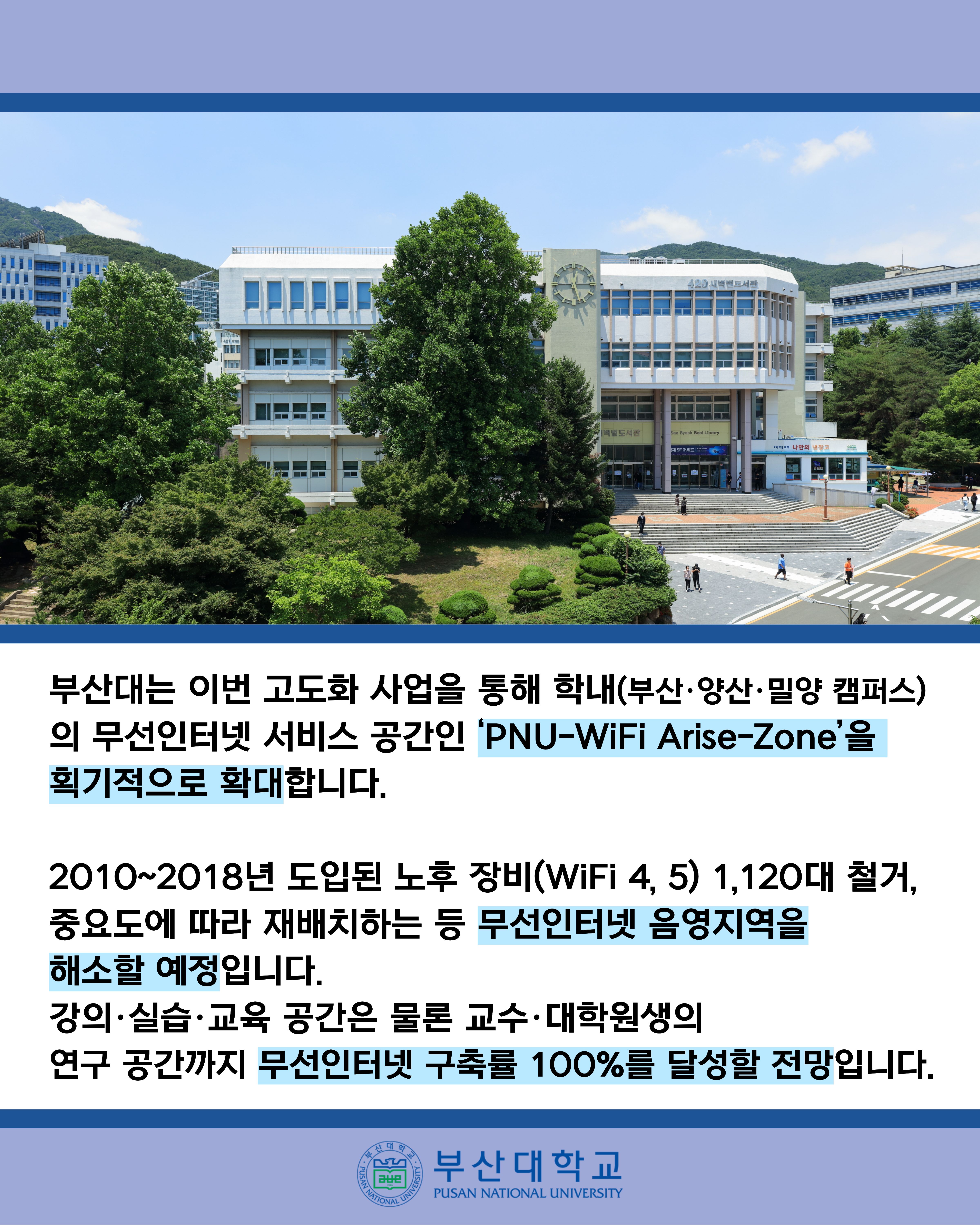 '[PNU_NEWS] AI 선도 부산대, 국내 대학 최대 규모 기본보다 4배 빠른 WiFi 7 도입' 첨부파일 이미지, 상세내용은 아래내용 참고