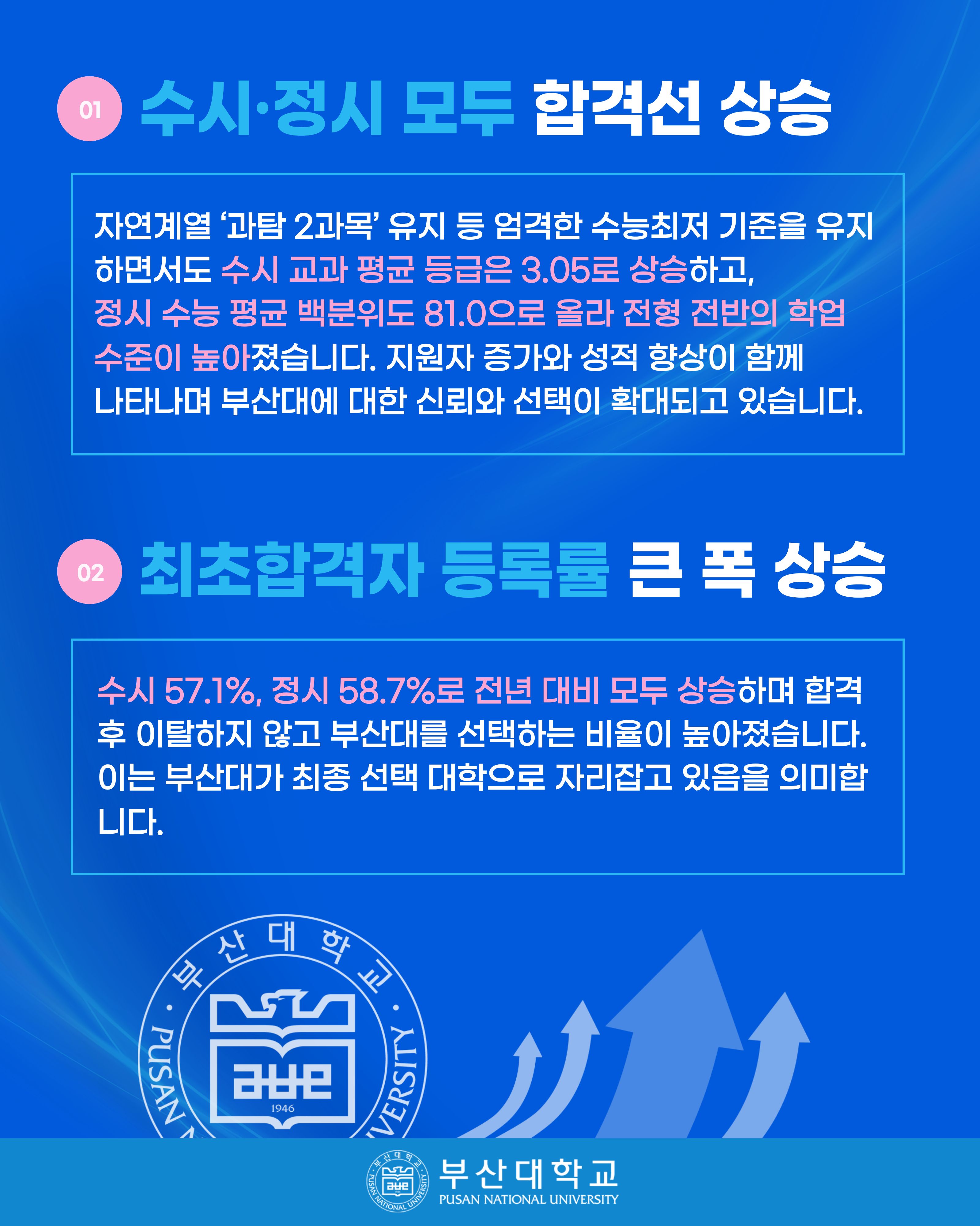 '[PNU_NEWS] 2026학년도 신입생 입시 결과 분석' 첨부파일 이미지, 상세내용은 아래내용 참고
