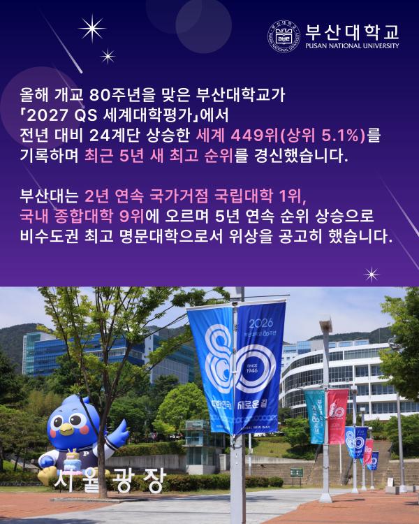 '[PNU_NEWS] 부산대 2027 QS 세계대학평가 국립대 1위, 종합대 9위 달성'