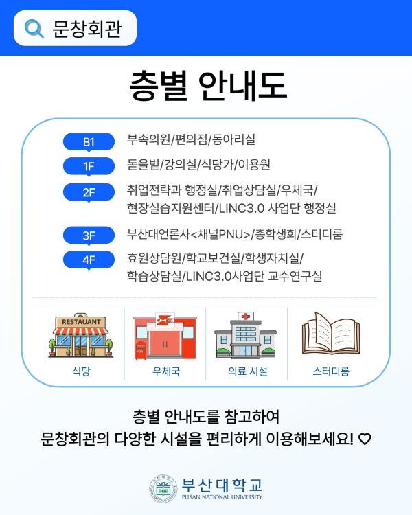 '[PNU_대학생활] 문창회관 소개'