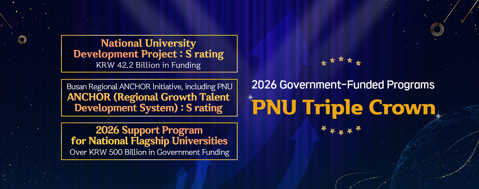 'PNU Achieves ‘Triple Crown’ in Major Government University Innovation Programs'