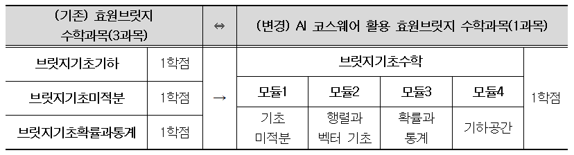external_image