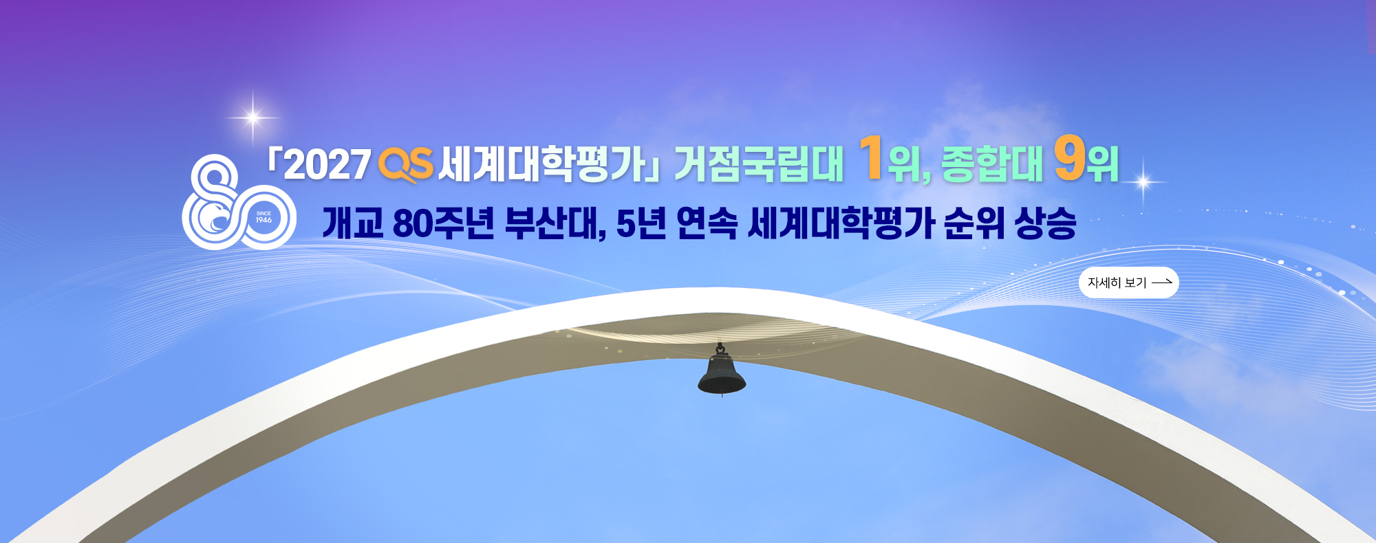 「2027  qs세계대학평가」 거점국립대 1위, 종합대 9위