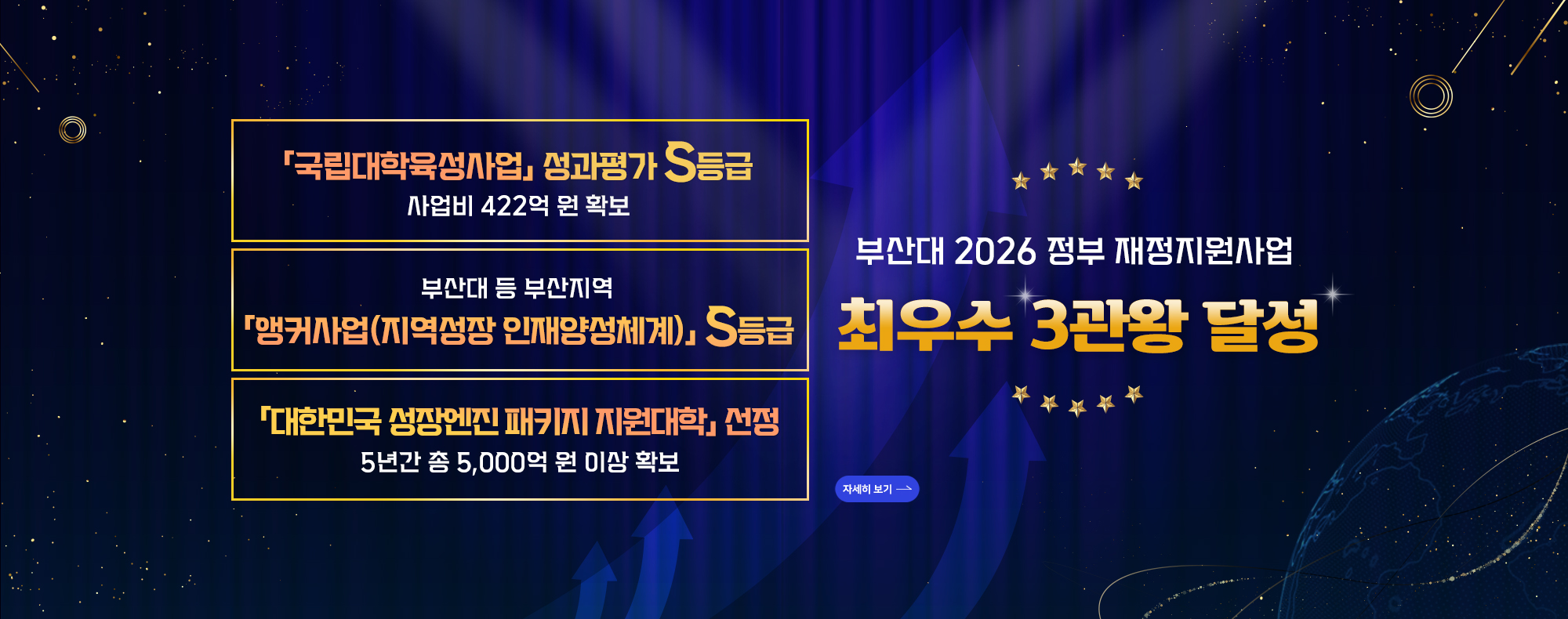 부산대 최우수 3관왕 달성